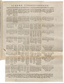 Icones familiae ducalis Radivilianae [...] LM-84