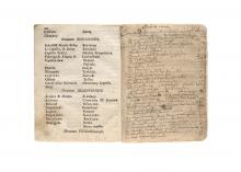 Collectanea constitutionum synodalium dioecesis Samogitiensis. LM-144