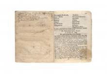 Collectanea constitutionum synodalium dioecesis Samogitiensis. LM-144