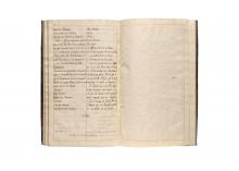 Remarques Historiques [...] LM-128