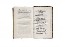 Storia della polonia fino agli ultimi tempi [2 volumes]  LM-163