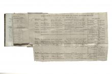Chrestomathia grecka […] LM-204