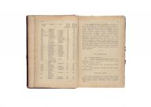 Lietuviškos svotbinės dajnos/Литовские свадебныя народныя песни [...] LM-241